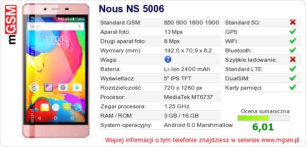 Dane telefonu Nous NS 5006