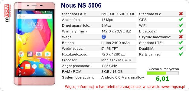 Dane telefonu Nous NS 5006 Dane telefonu Nous NS 5006