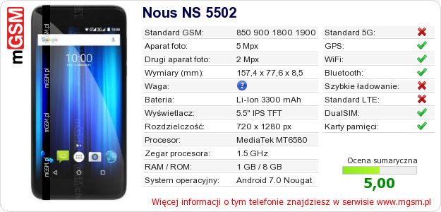 Dane telefonu Nous NS 5502