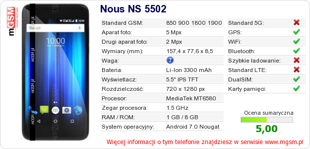 Dane telefonu Nous NS 5502