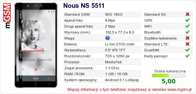 Dane telefonu Nous NS 5511 Dane telefonu Nous NS 5511