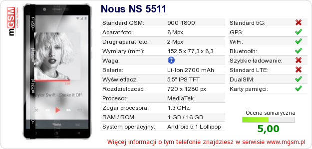 Dane telefonu Nous NS 5511