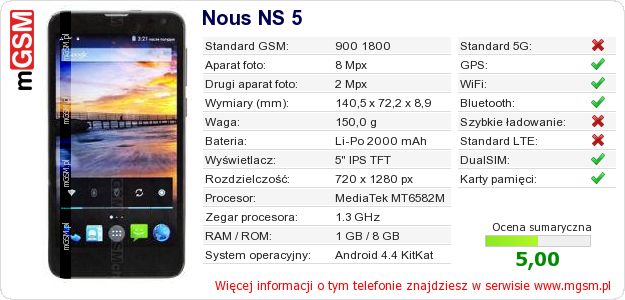 Dane telefonu Nous NS 5