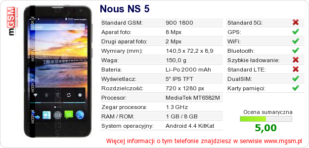Dane telefonu Nous NS 5 Dane telefonu Nous NS 5