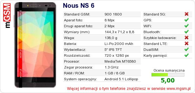 Dane telefonu Nous NS 6