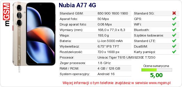 Dane telefonu Nubia A77 4G Dane telefonu Nubia A77 4G