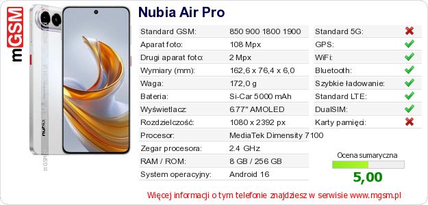 Dane telefonu Nubia Air Pro