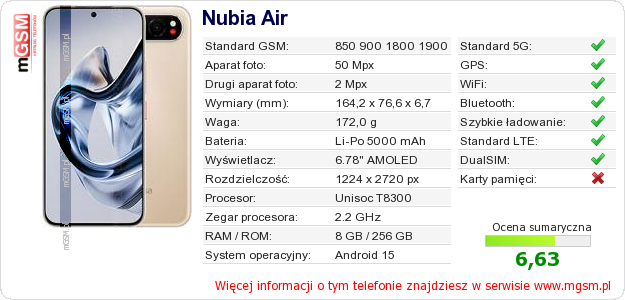 Dane telefonu Nubia Air