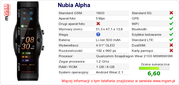 Dane telefonu Nubia Alpha