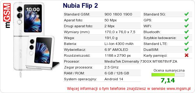 Dane telefonu Nubia Flip 2