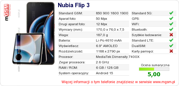 Dane telefonu Nubia Flip 3