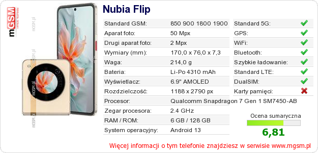Dane telefonu Nubia Flip
