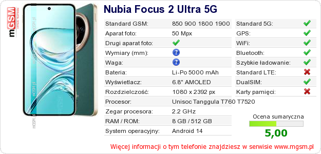 Dane telefonu Nubia Focus 2 Ultra 5G Dane telefonu Nubia Focus 2 Ultra 5G