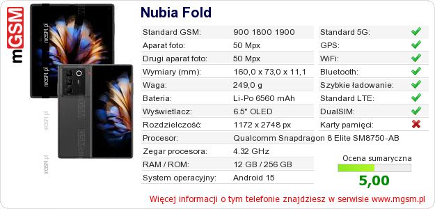 Dane telefonu Nubia Fold