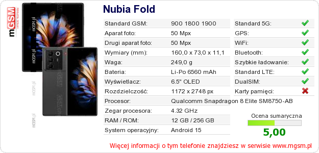 Dane telefonu Nubia Fold Dane telefonu Nubia Fold