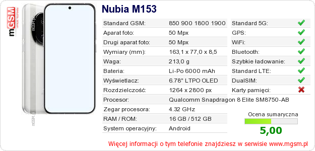 Dane telefonu Nubia M153 Dane telefonu Nubia M153