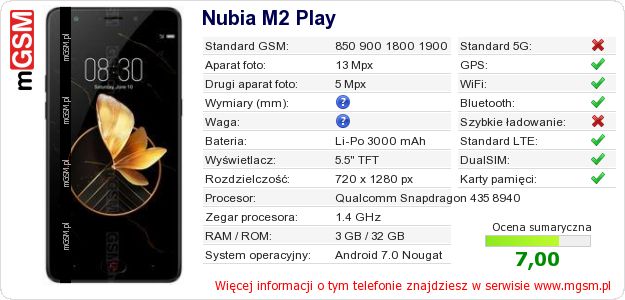Dane telefonu Nubia M2 Play