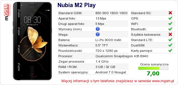Dane telefonu Nubia M2 Play