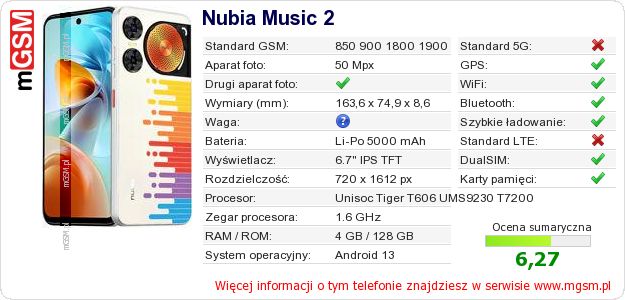 Dane telefonu Nubia Music 2 Dane telefonu Nubia Music 2