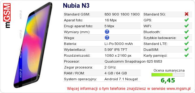 Dane telefonu Nubia N3