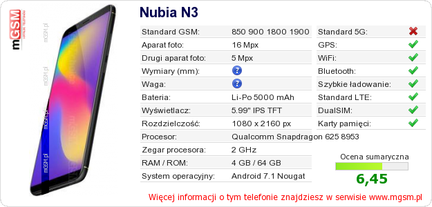 Dane telefonu Nubia N3