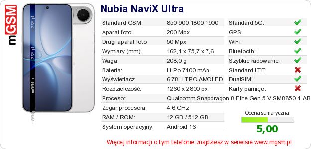 Dane telefonu Nubia NaviX Ultra