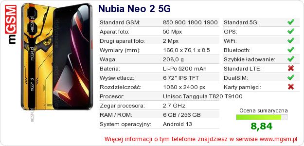 Dane telefonu Nubia Neo 2 5G