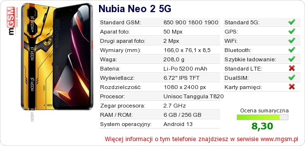 Dane telefonu Nubia Neo 2 5G