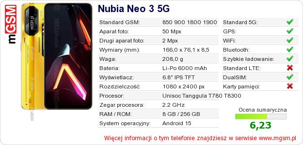 Dane telefonu Nubia Neo 3 5G Dane telefonu Nubia Neo 3 5G