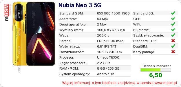 Dane telefonu Nubia Neo 3 5G