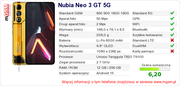 Dane telefonu Nubia Neo 3 GT 5G Dane telefonu Nubia Neo 3 GT 5G