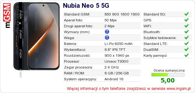 Dane telefonu Nubia Neo 5 5G