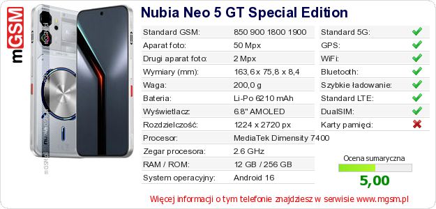 Dane telefonu Nubia Neo 5 GT Special Edition Dane telefonu Nubia Neo 5 GT Special Edition