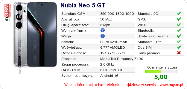 Dane telefonu Nubia Neo 5 GT Dane telefonu Nubia Neo 5 GT