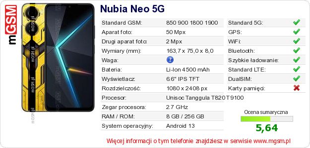Dane telefonu Nubia Neo 5G Dane telefonu Nubia Neo 5G