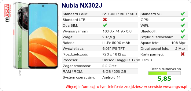 Dane telefonu Nubia NX302J