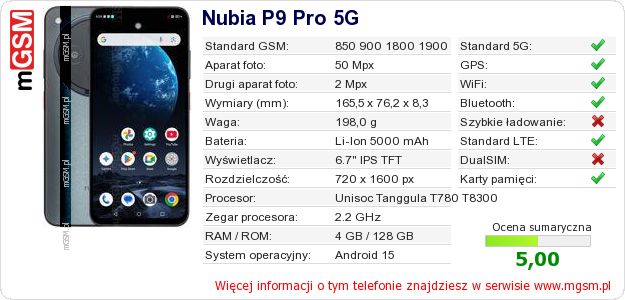 Dane telefonu Nubia P9 Pro 5G Dane telefonu Nubia P9 Pro 5G