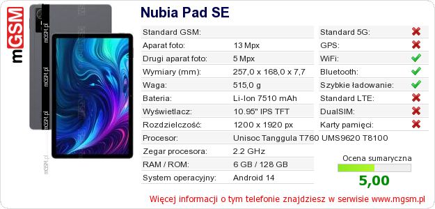 Dane telefonu Nubia Pad SE