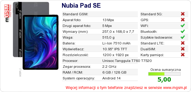 Dane telefonu Nubia Pad SE Dane telefonu Nubia Pad SE