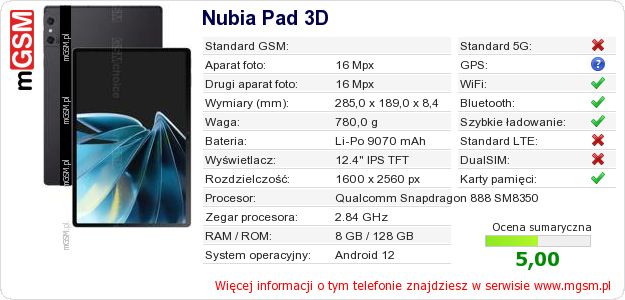 Dane telefonu Nubia Pad 3D Dane telefonu Nubia Pad 3D