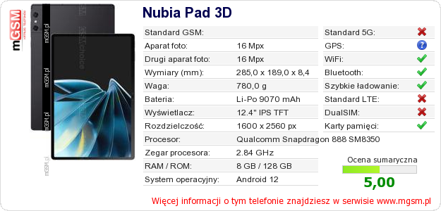 Dane telefonu Nubia Pad 3D Dane telefonu Nubia Pad 3D