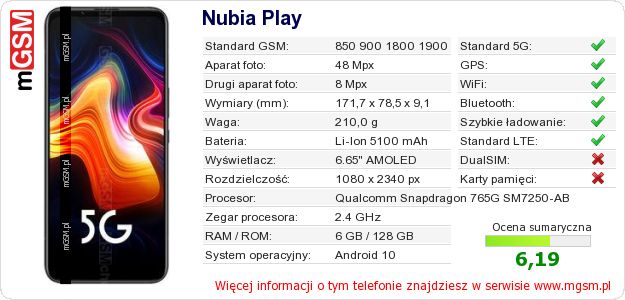 Dane telefonu Nubia Play