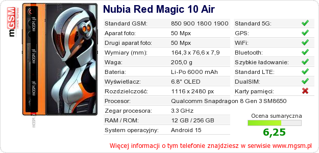 Dane telefonu Nubia Red Magic 10 Air Dane telefonu Nubia Red Magic 10 Air