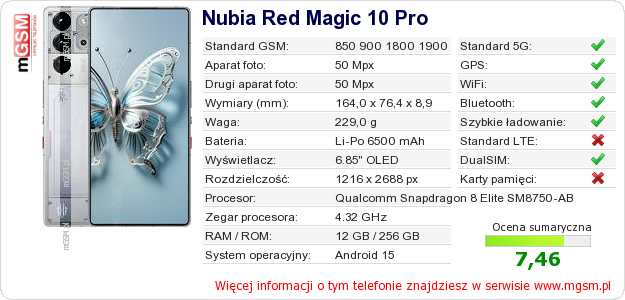 Dane telefonu Nubia Red Magic 10 Pro