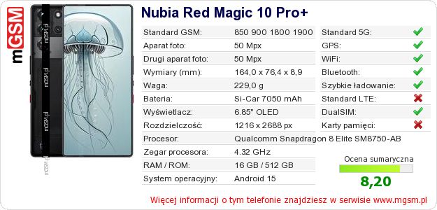 Dane telefonu Nubia Red Magic 10 Pro+ Dane telefonu Nubia Red Magic 10 Pro+