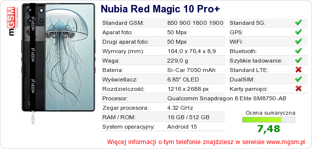 Dane telefonu Nubia Red Magic 10 Pro+