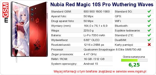Dane telefonu Nubia Red Magic 10S Pro Wuthering Waves Dane telefonu Nubia Red Magic 10S Pro Wuthering Waves