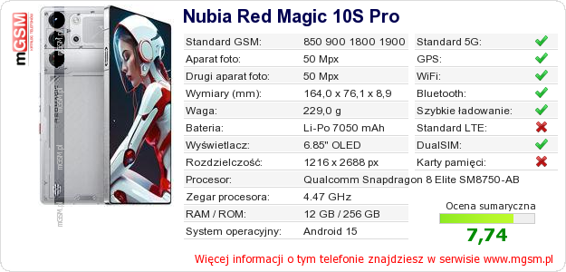 Dane telefonu Nubia Red Magic 10S Pro