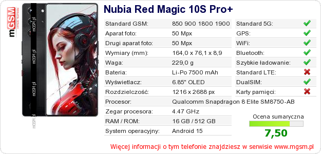 Dane telefonu Nubia Red Magic 10S Pro+