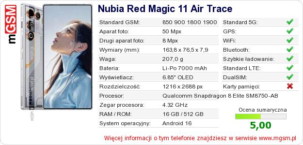 Dane telefonu Nubia Red Magic 11 Air Trace
